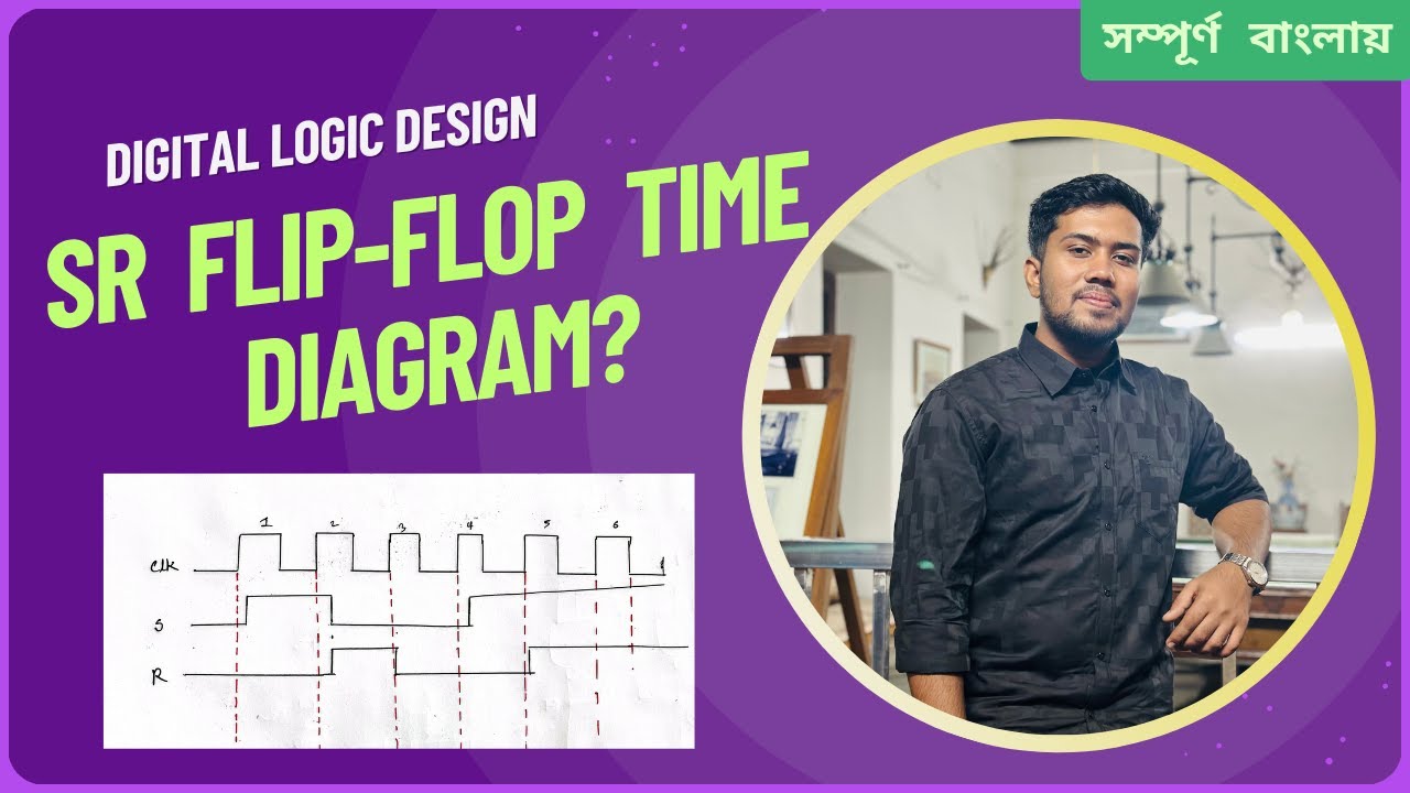 Bangla SR Flip-Flop Question Solved | Time Diagram Tricks