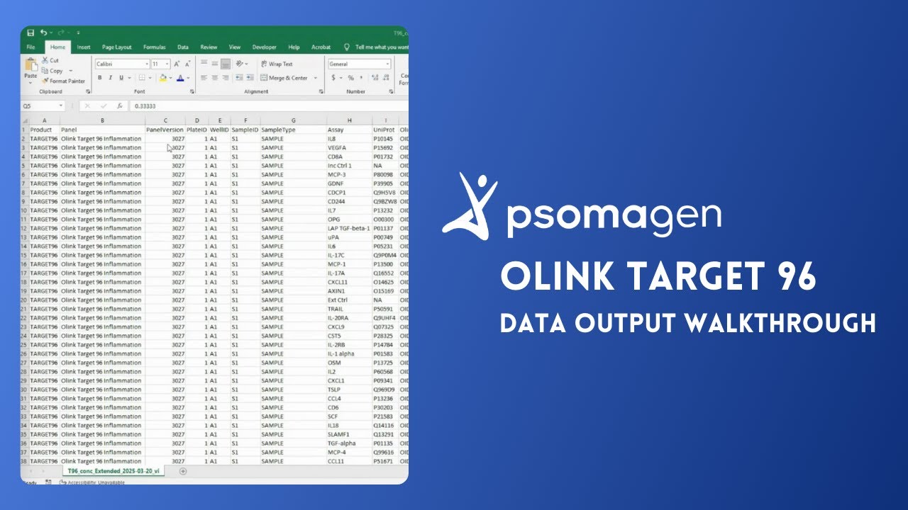 Olink Target 96 Data Output Walkthrough
