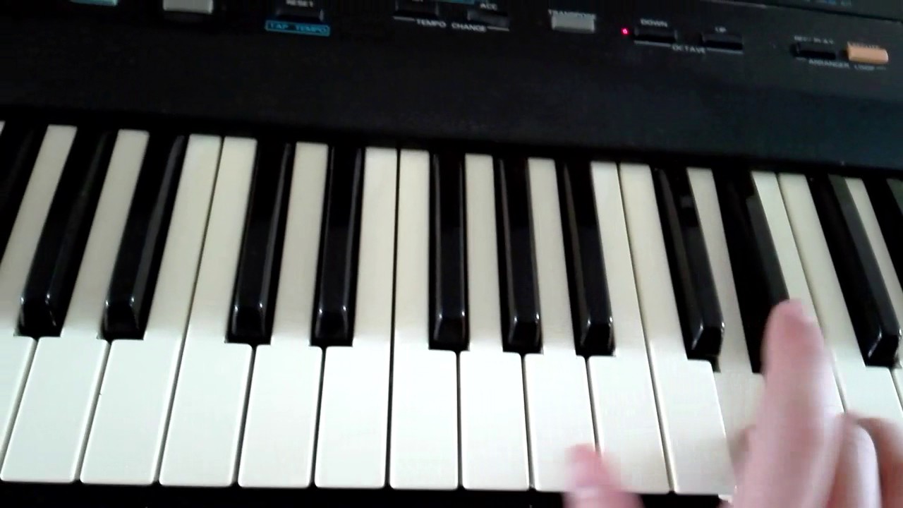 Tutorial la orga-Hora Muzicutelor!