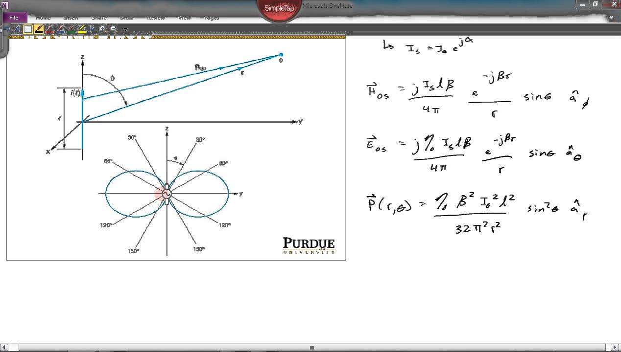 Topic 22 Part 2   Hertzian Dipole