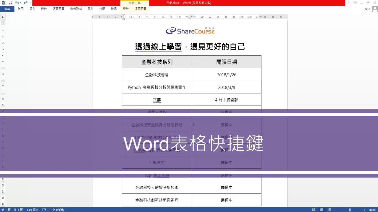 [學技巧-3] Word 表格快捷鍵