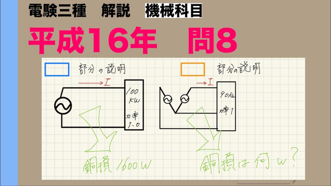 電験三種解説「この問題で一番わかりやすいか見ぃ！！」【平成16年　問8】【機械】【変圧器】