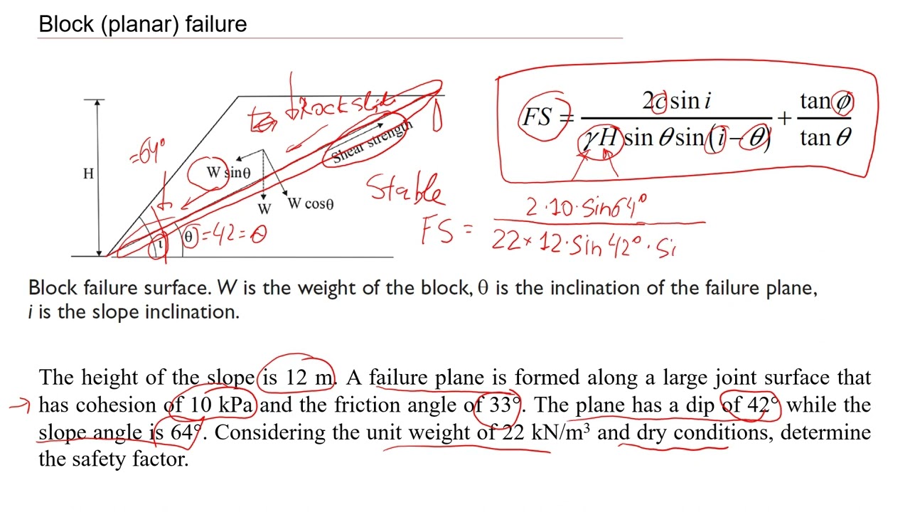 How To Calculate Safety Factor of Slope against Planar Failure in Civil Engineering #education