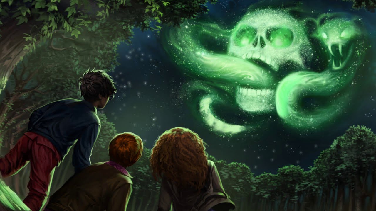 Top 5 Chapters | Harry Potter and the Goblet of Fire