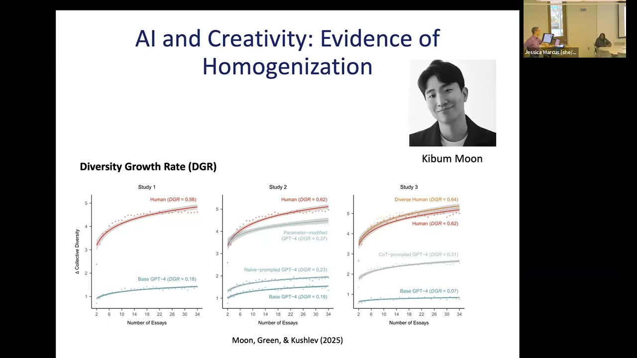 MindCORE/PCfN Seminar: Adam Green