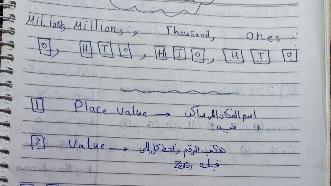 مراجعة ماث رابعة ترم اول كامل 