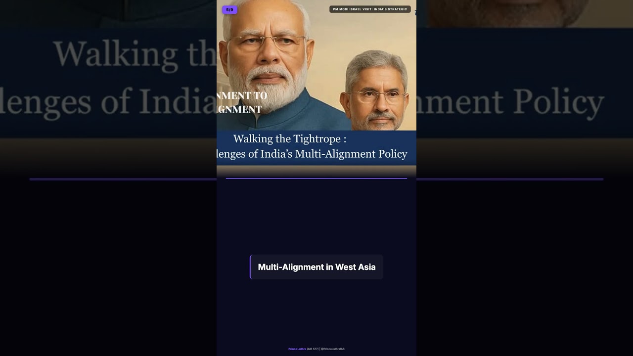 PM Modi Israel Visit: India's Strategic Game-Changer | UPSC