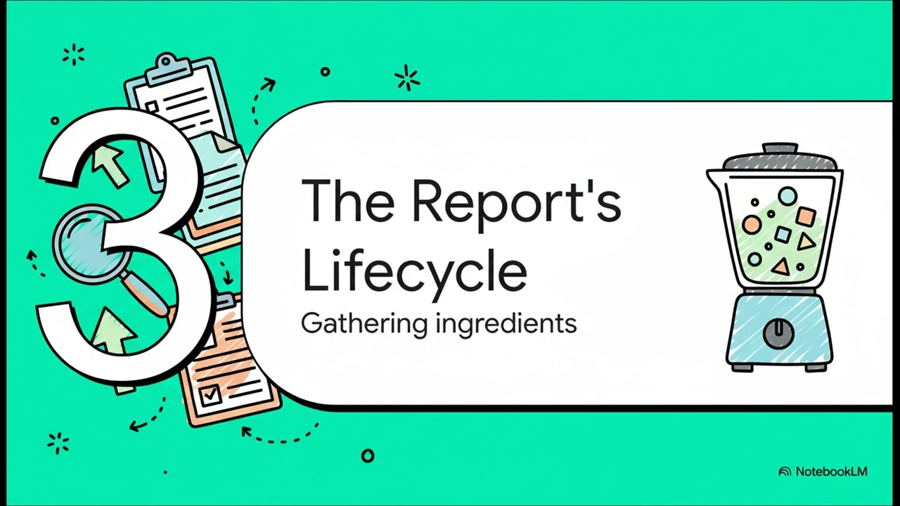 Regulatory Reporting