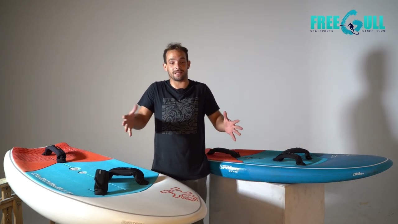 קבלו את הTAKEOFF וWINGBOARD 2024/ דן ארנון הנציג שלנו בסטארבורד בהסבר מקיף על הדגמים החמים של השנה!
