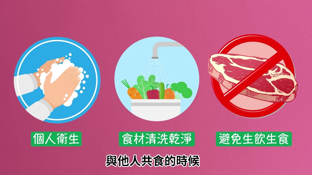 享用美食 拒絕傳染病來+1 (202201製)