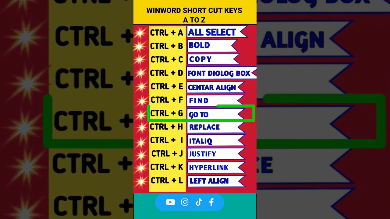 computer shortcut key 🗝️#computer #shortvideo #viral
