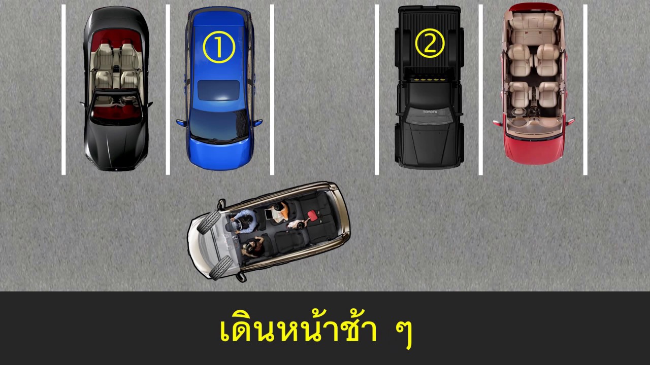 เทคนิคการจอดรถตามห้าง ด้านขวา