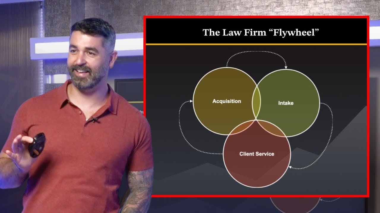 How To Grow Your Law Firm (Without You)