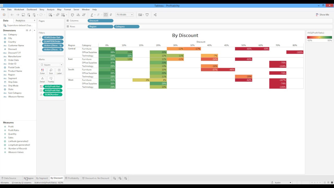 How to Show Visualization in Tooltip in Tableau. [HD]