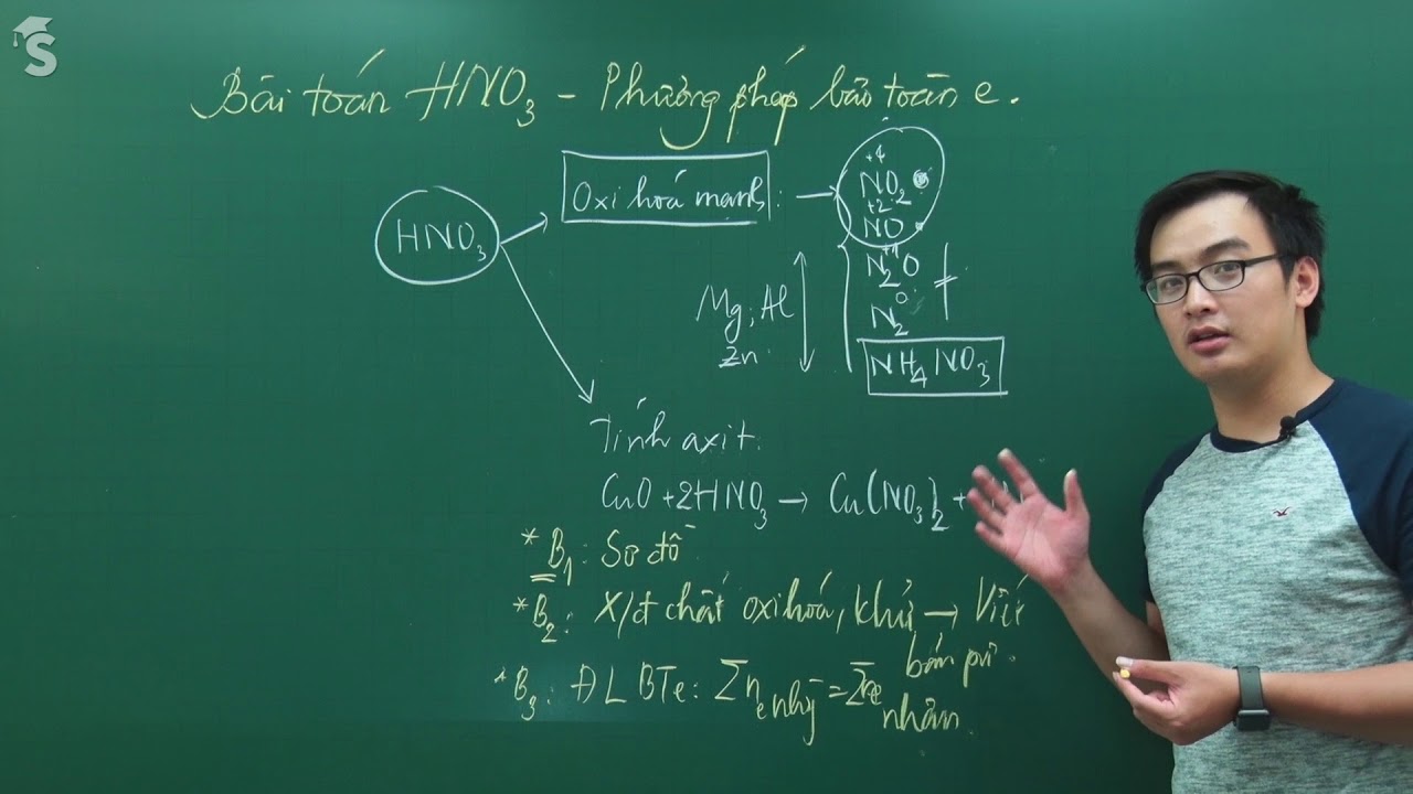 Bài toán về HNO3 - Phương pháp bảo toàn electron - Hóa 11