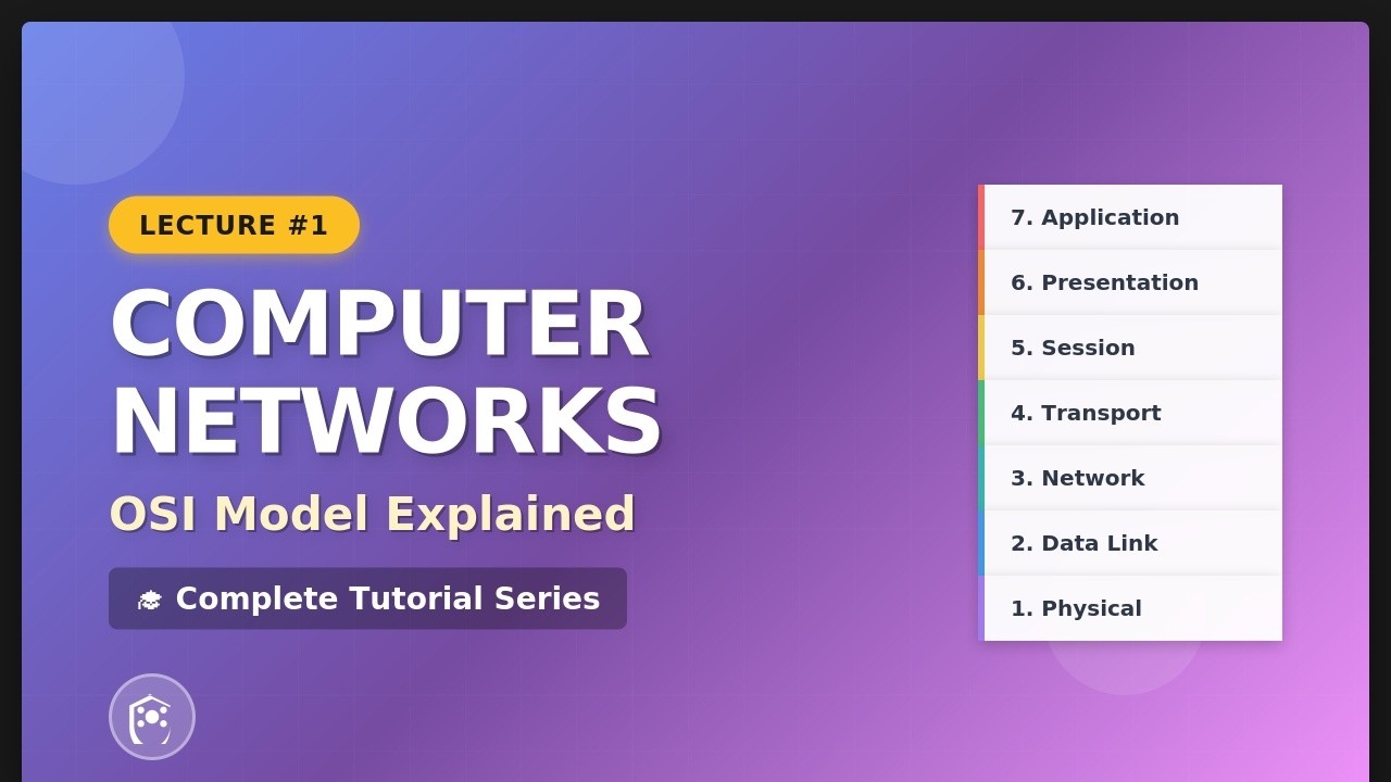 Computer Networks Tutorial for Beginners | Introduction | Computer Networks Lecture 1