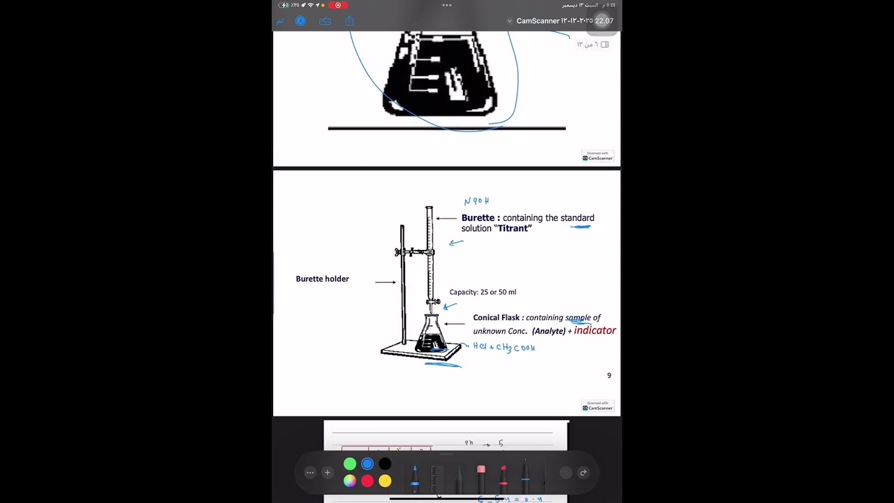 شرح عملي ( Analytical Chemistry)