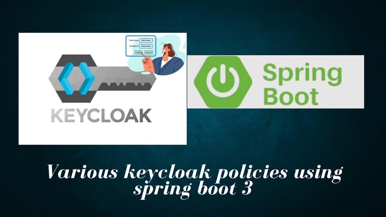 Часть 10.6 — Различные политики keycloak с использованием Spring Boot 3