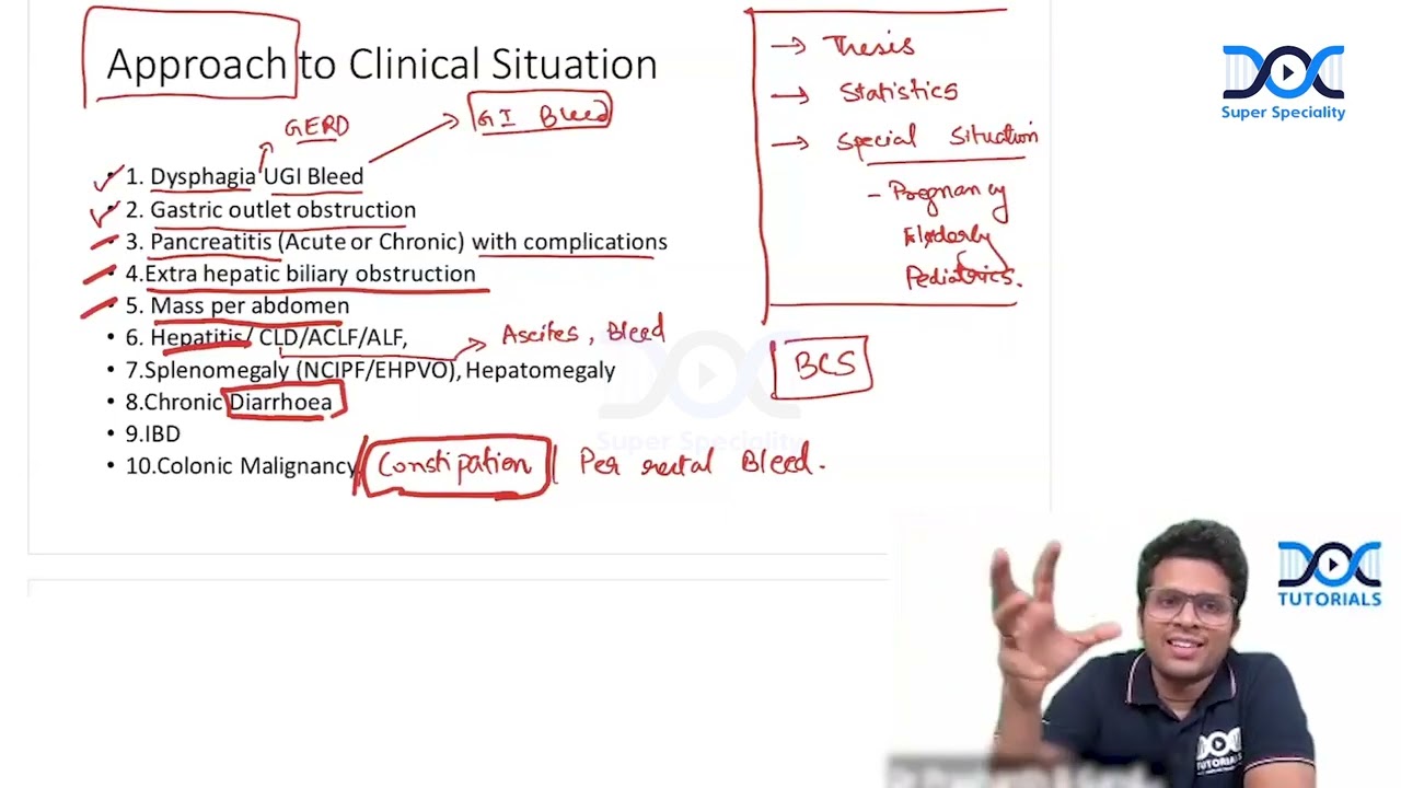 INI SS Oct '23 DM Medical Gastroenterology Mock Interview Session by Dr Prashanth B Gandhi