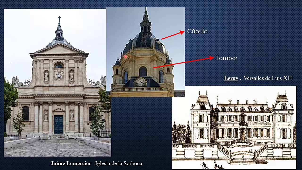 Arte BARROCO - Arquitectura en Italia (Parte 2) | explicARTE