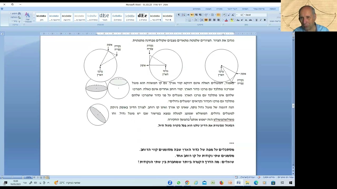 אל בירוני ומדידת רדיוס כדור הארץ