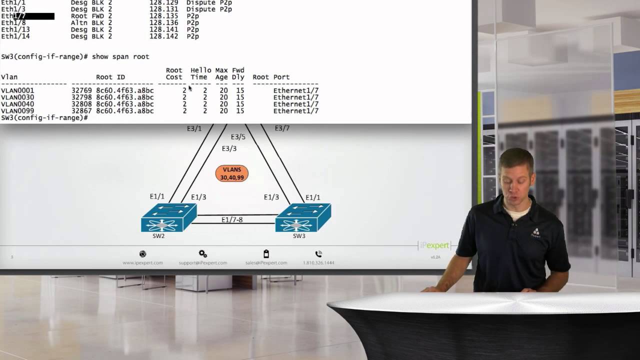 CCIE Data Center Lab Training :: DOT1Q Trunking DEMO