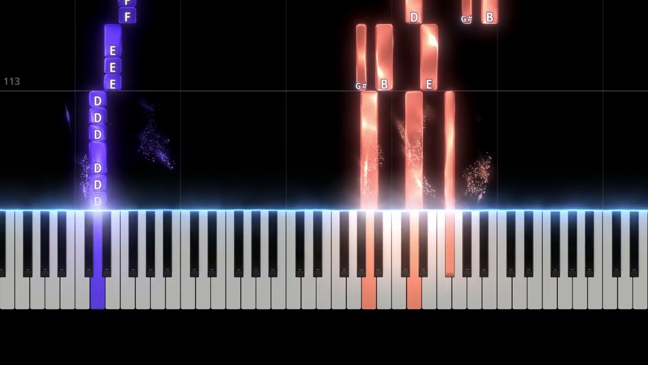 Keep On - Digimon - AiM 前田愛 [PIANO TUTORIAL]