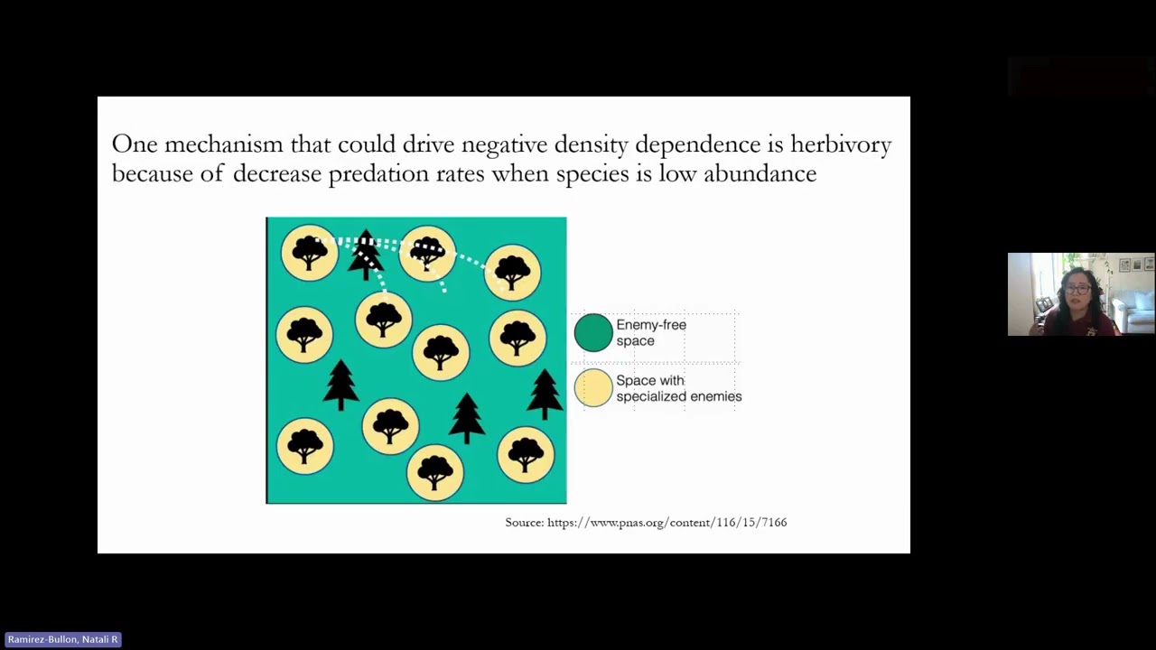 Refined approaches to improving efforts to conserve plant biodiversity