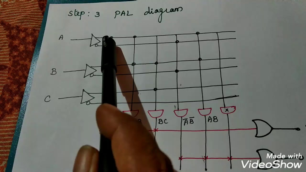 PAL design problem in Tamil