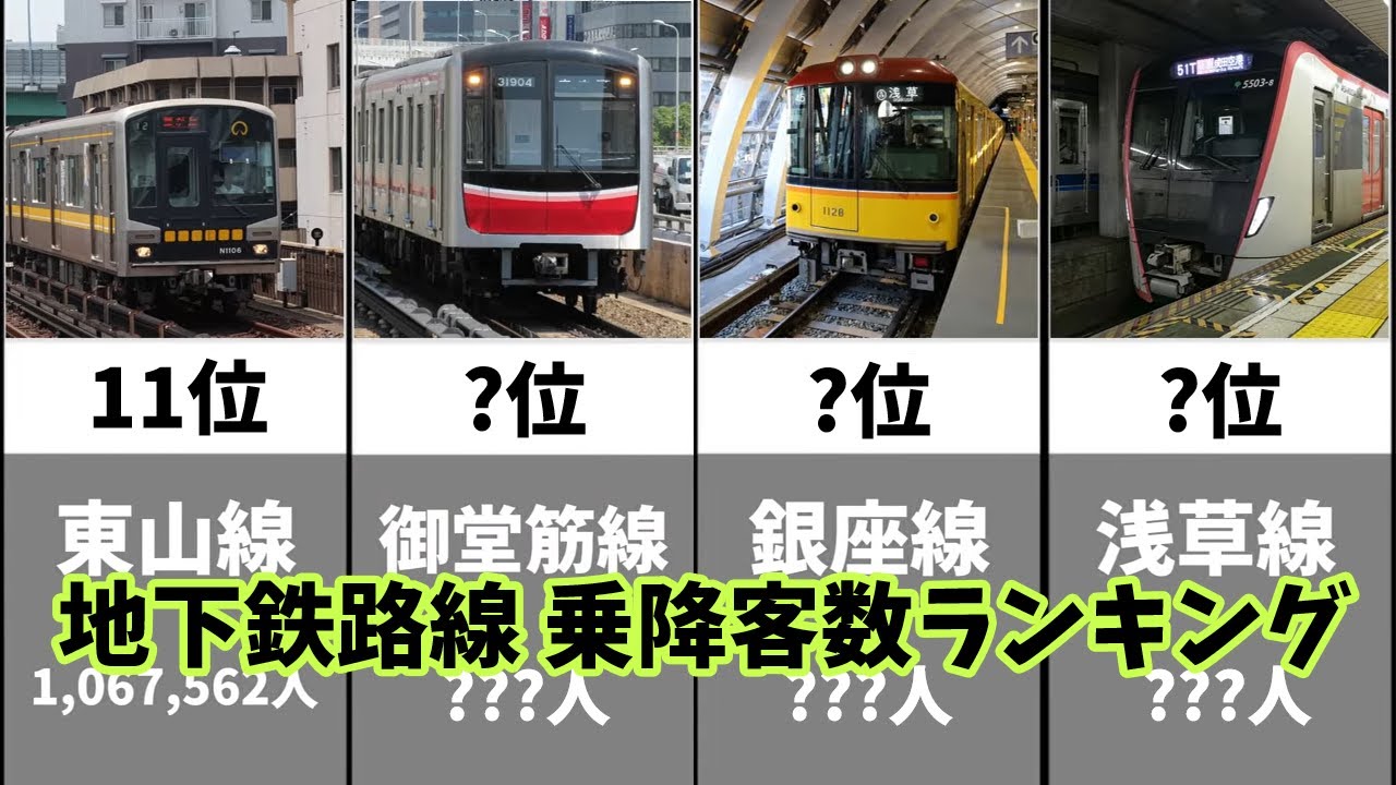 日本の地下鉄路線 乗降客数ランキング(令和５年度版)