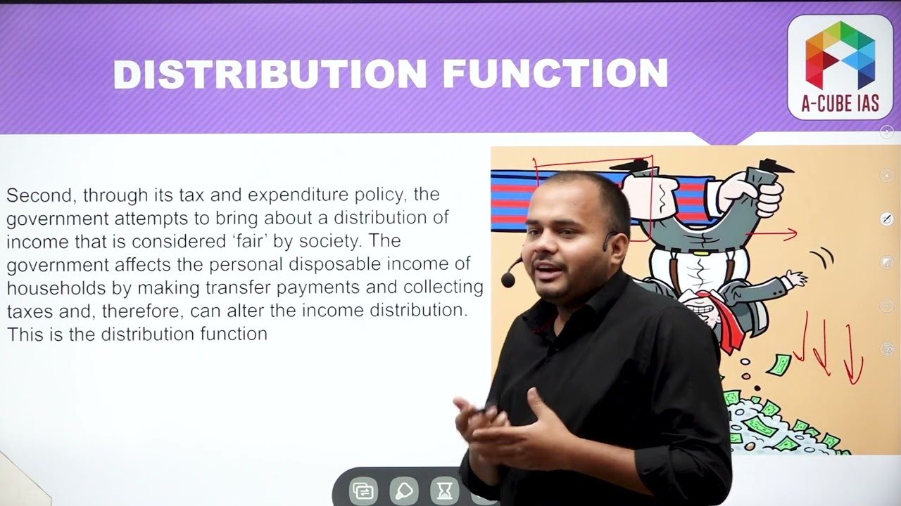 FISCAL POLICY || INDIAN Economy || Class 9 || A CUBE IAS || PrelimsAtulya 2022