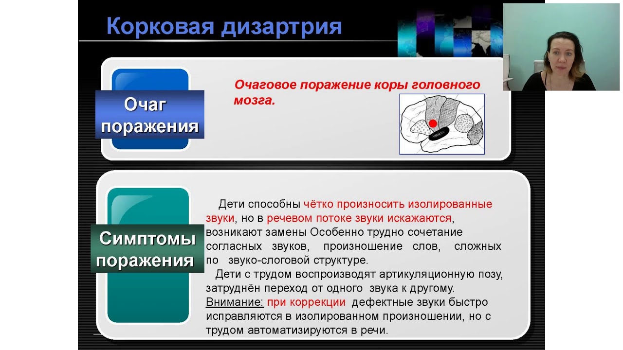 Вебинар “Дизартрия, дислексия. Ответы на вопросы родителей”