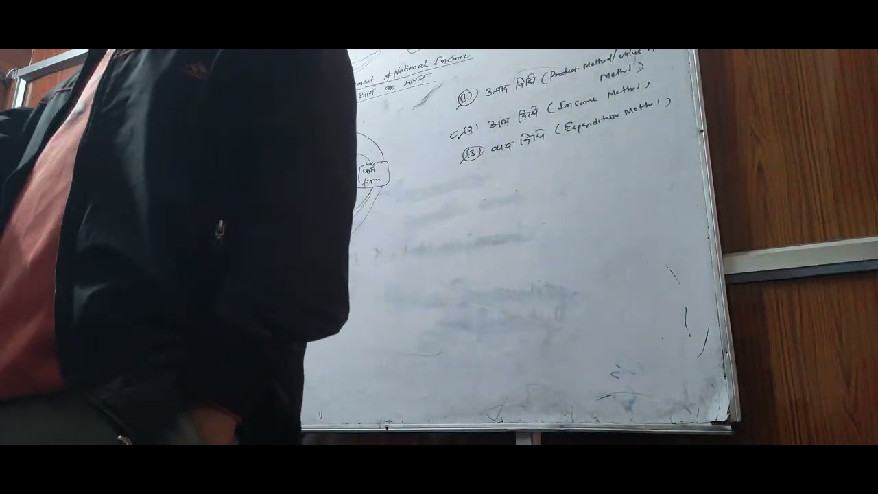 National Income Part 5) (NNP at FC) ll Rules of Conversion ll macro Economic 