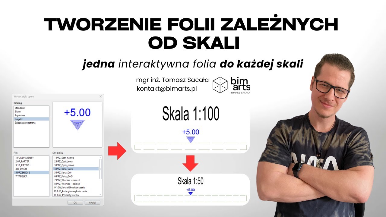 TWORZENIE FOLII ZALEŻNYCH OD SKALI
