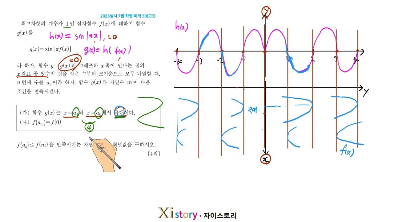 수학 2023실시 7월 학평 미적 30(고3)