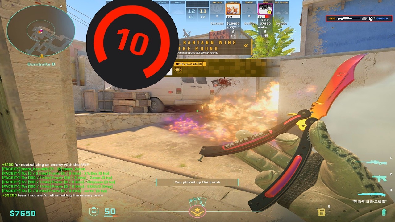 Faceit, 10 уровень, максимальная точность стрельбы.