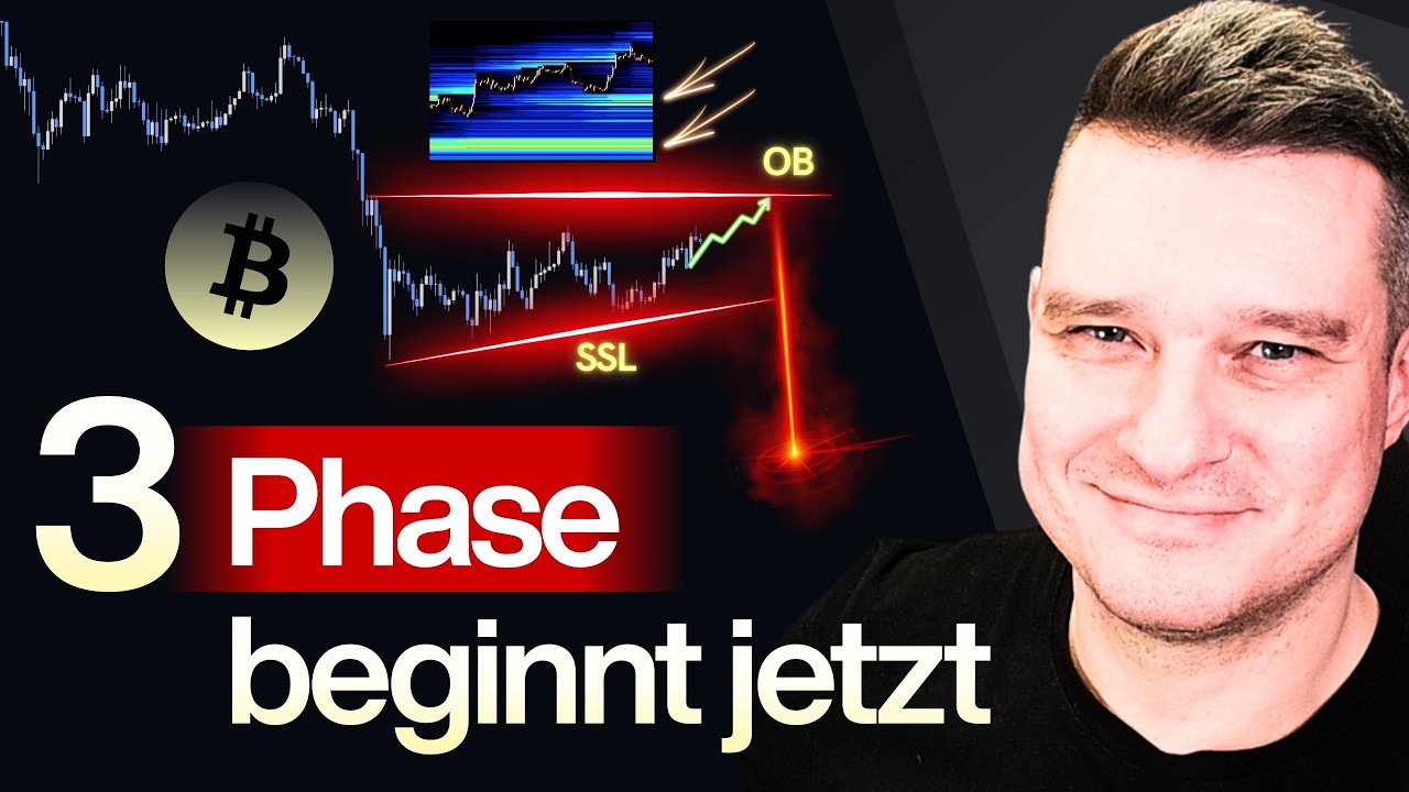 Bitcoin f&auml;llt bis zu diesem Preis | Krypto Prognose JETZT | Verlosung zu GrandVision