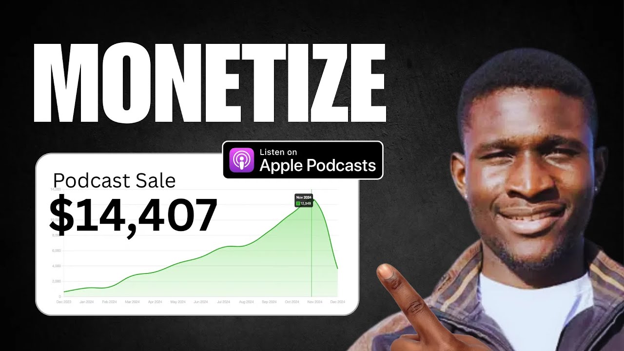How To Grow & Monetize Your Podcast With Lead Magnets That Actually Convert