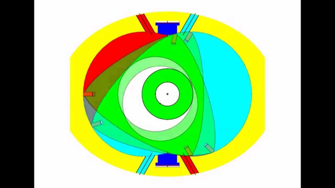 Animation Wankel reversible pneumatic engine (patented by Olioti RO)