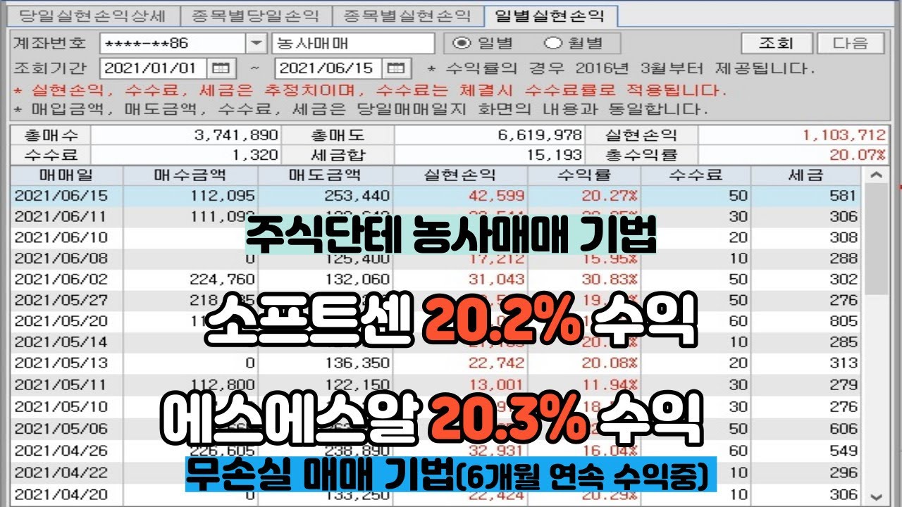 주식)2021.06.15. 소프트센, 에스에스알 수익실현 [주식단테 농사매매 기법] / 누적수익 1,524,921원