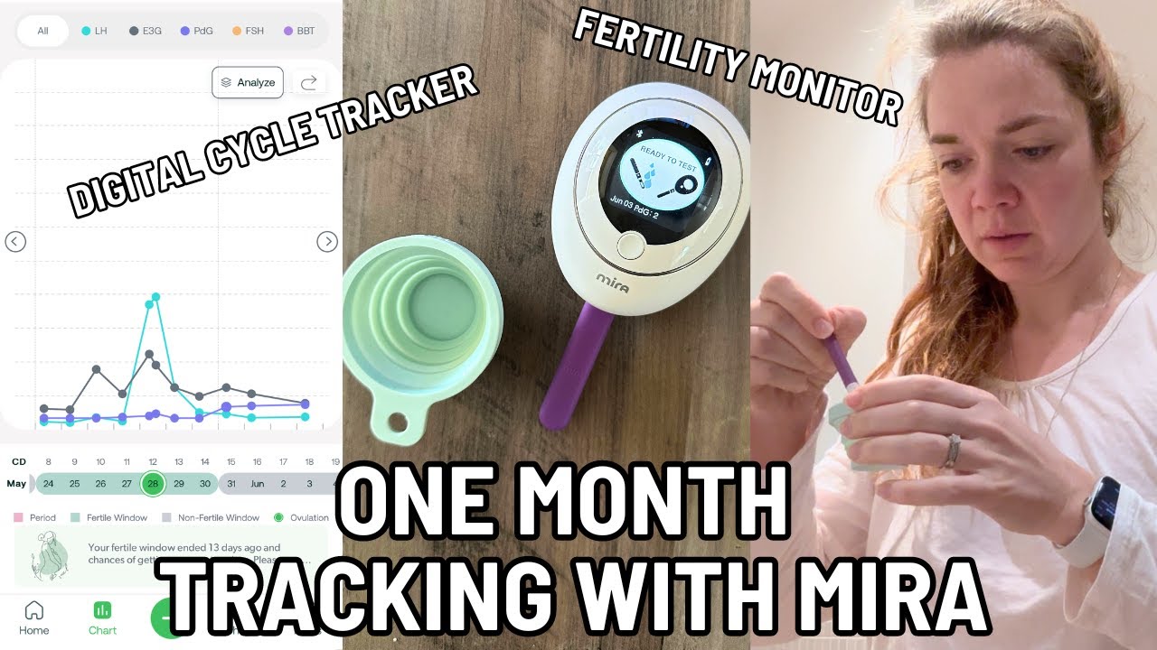 MIRA FERTILITY - Месяц отслеживания цикла с помощью анализатора Mira Fertility, реальные результа...