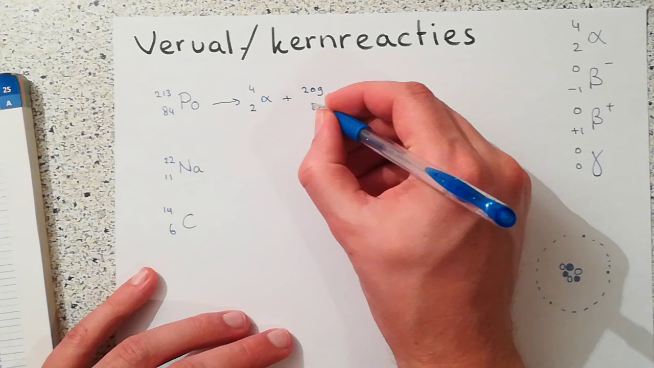 Kernreacties