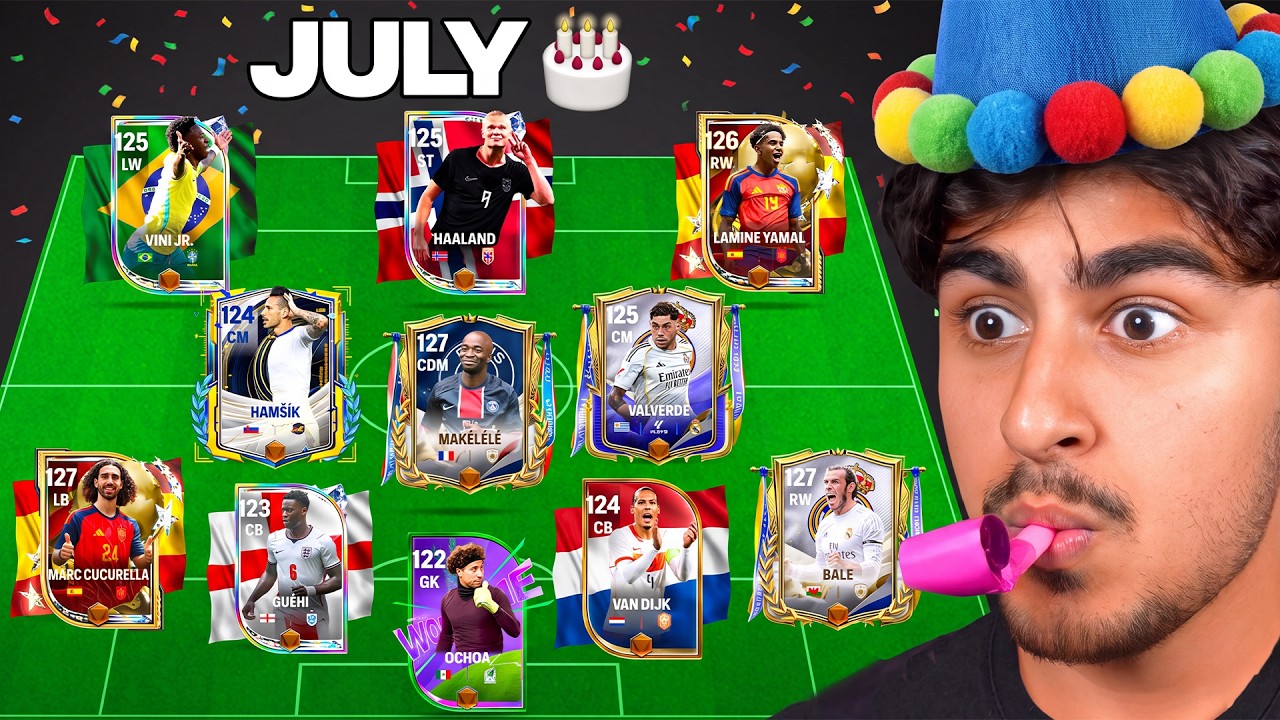 Footballers Birthdays Decide My Team