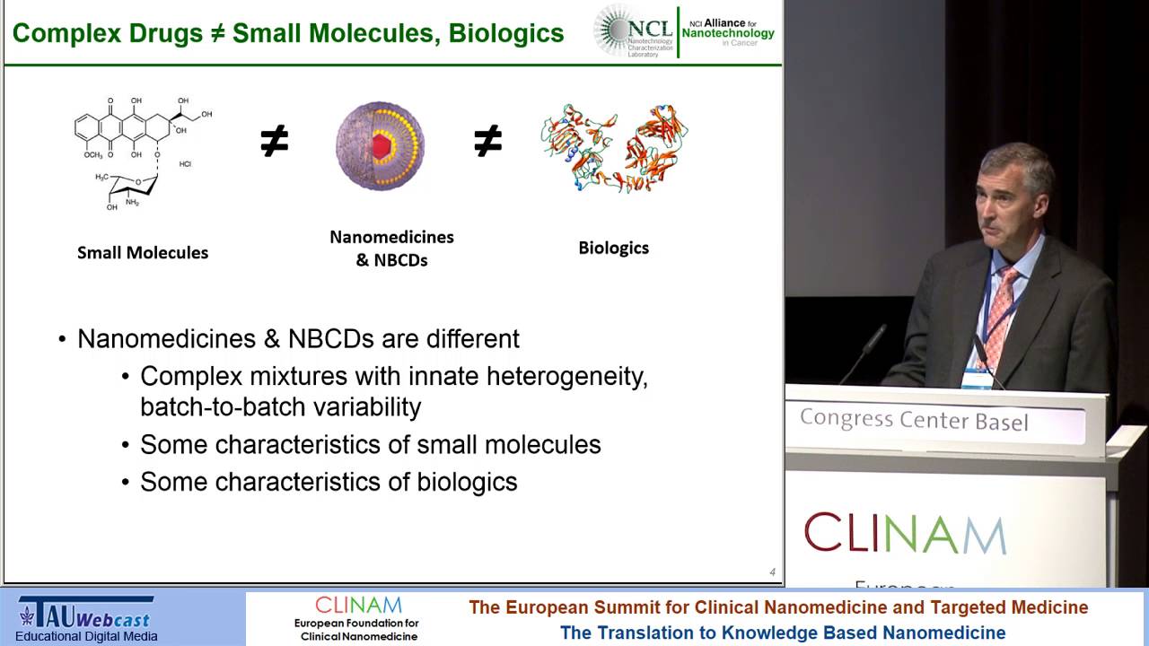 Overview: The Regulation of Follow‐on Nanomedicines & Non‐Biologic Complex Drugs
