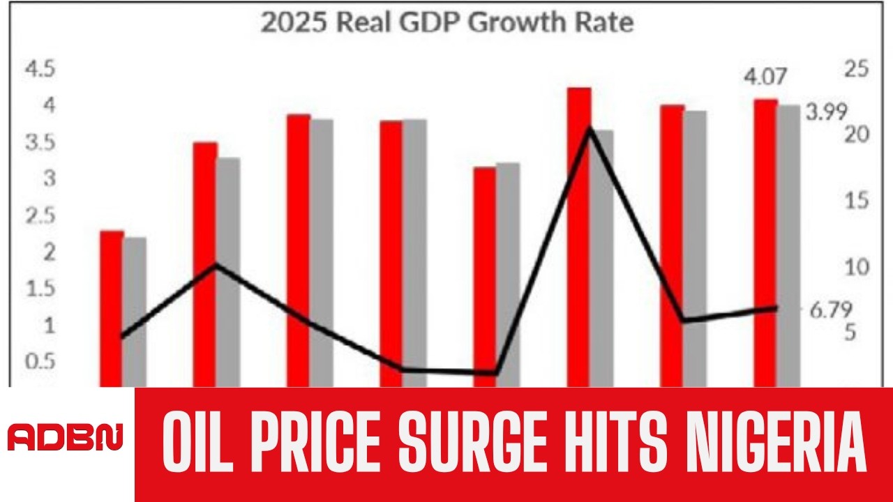 Nigeria’s Economic Exposure To Rising Oil Prices