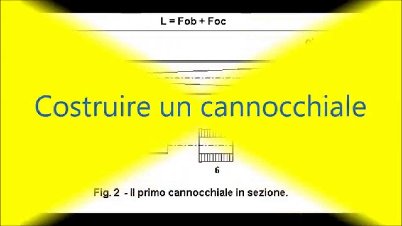 Costruire un cannocchiale !!!
