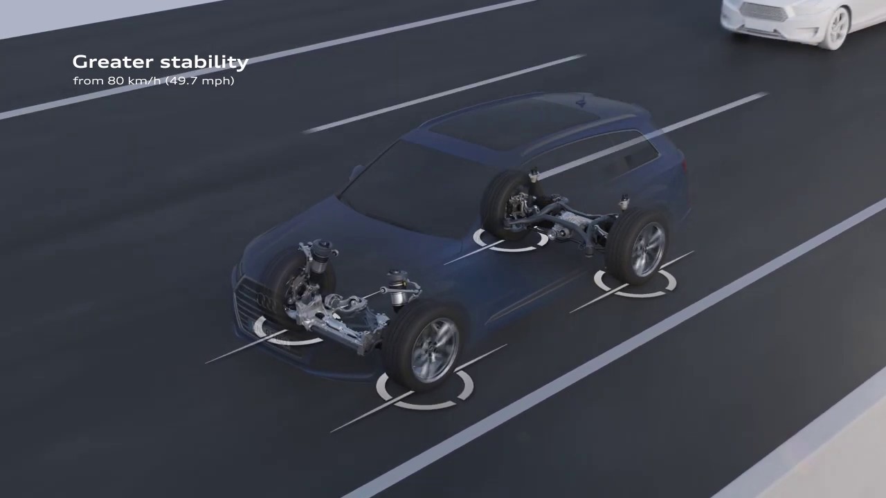 Audi Q7 3 0 TDI quattro OffRoad Animation