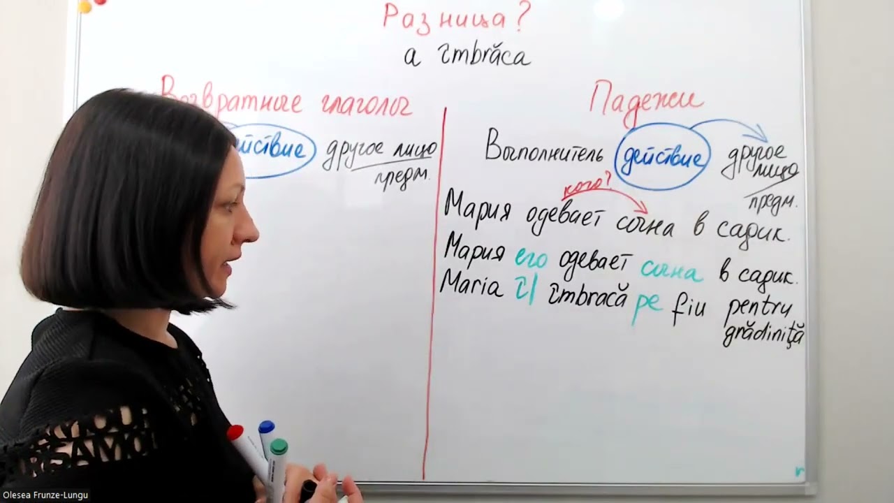 🅿️азница между падежами и возвратными глаголами🤔
