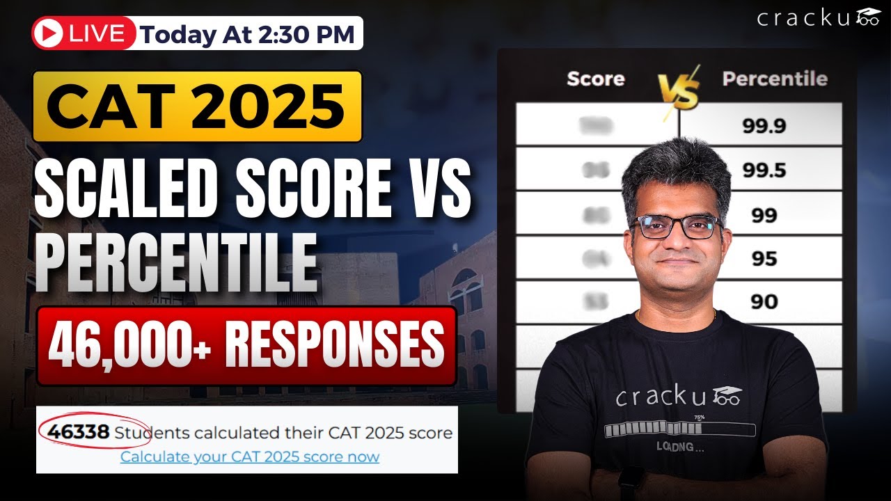 CAT 2025 Scaling & Score vs Percentile Updated | Complete Insights By Cracku | CAT Score Calculator