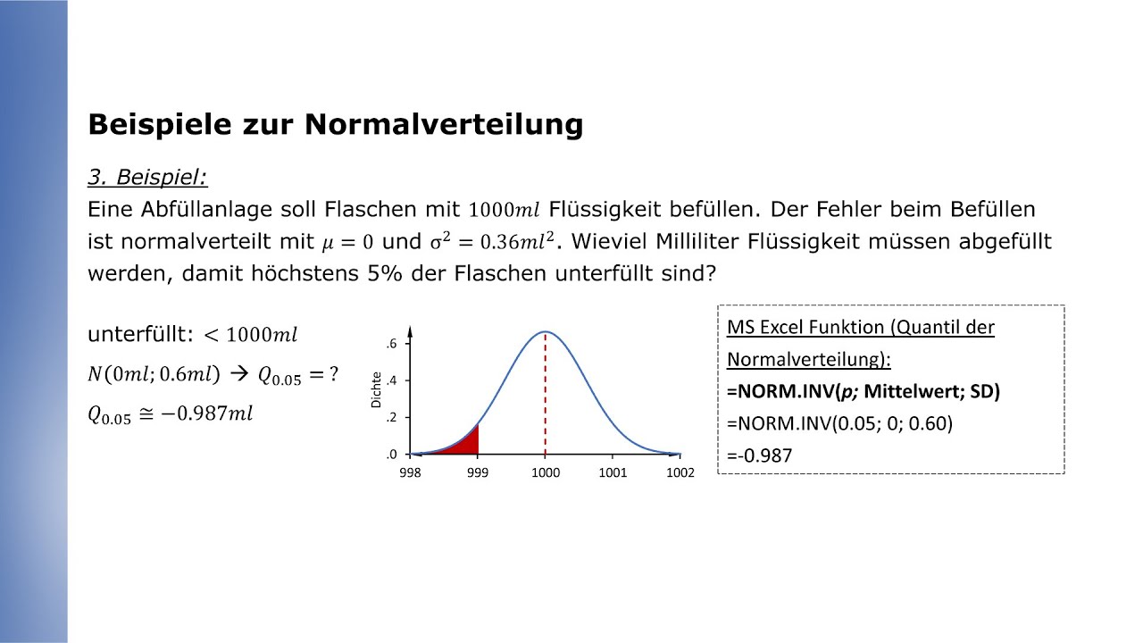 Beispiele zur Normalverteilung